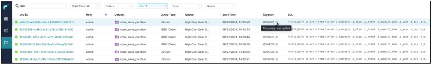 spill over details when query 67 completes