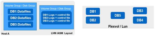 Figure showing input/output dialog or representing written content