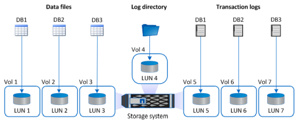 Figure showing input/output dialog or representing written content