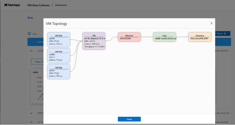 Figure showing input/output dialog or representing written content