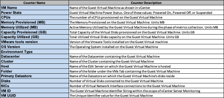 Figure showing input/output dialog or representing written content