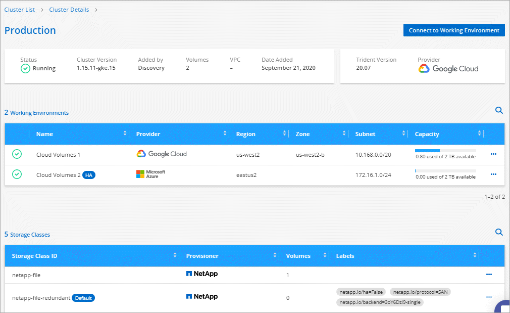 A screenshot of a Kubernetes cluster where you get information about its state
