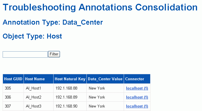 Troubleshoot Annotations Consolidation