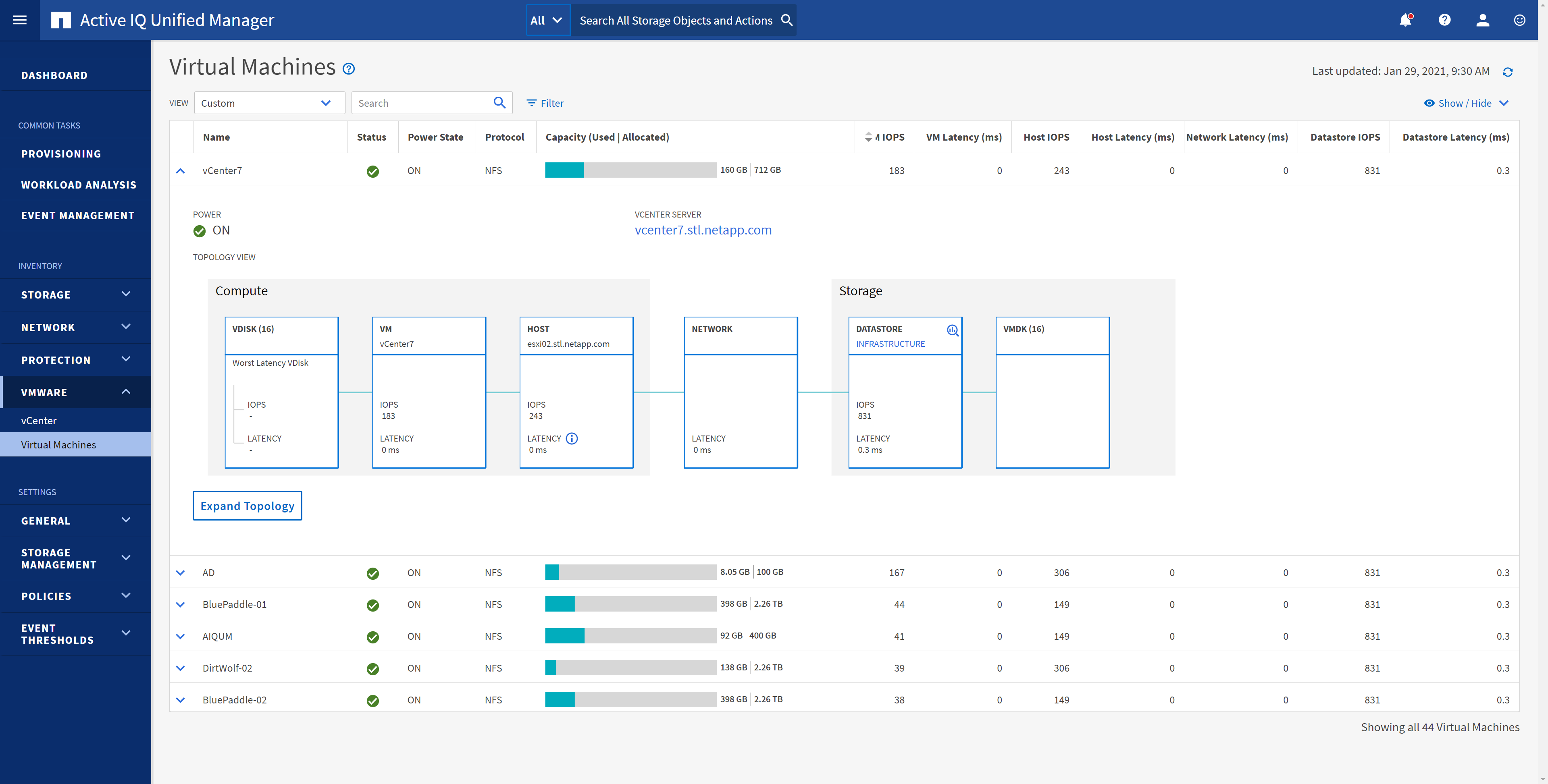 Active IQ Unified Manager Virtual Machines view