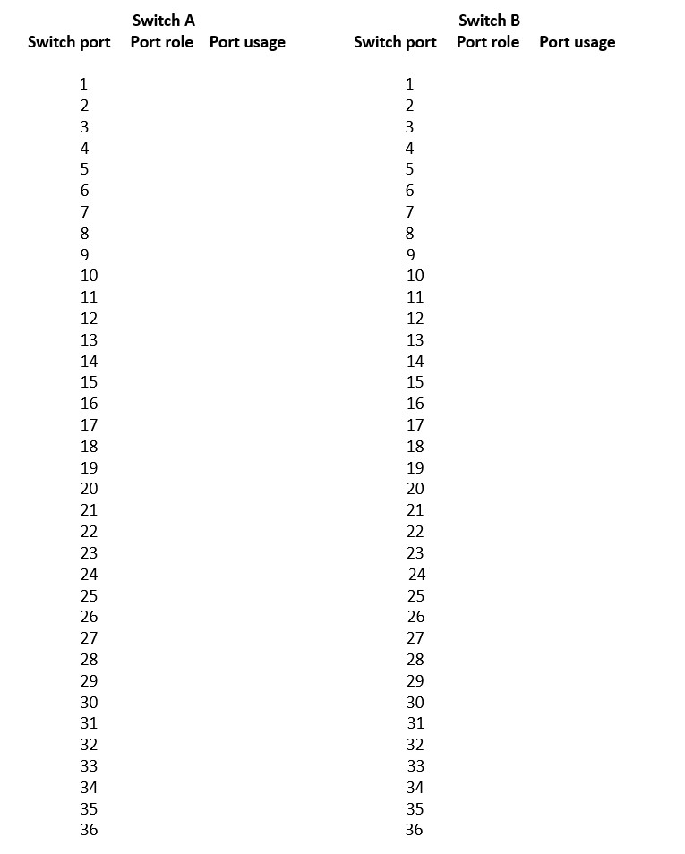 Blank cabling worksheet