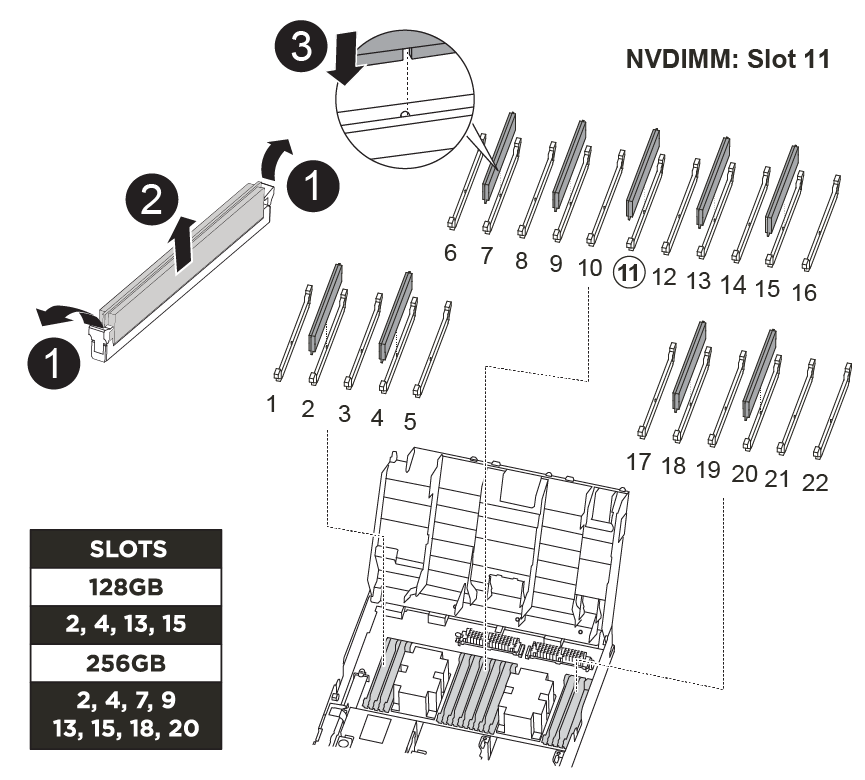 drw A400 Replace NVDIMM DIMM