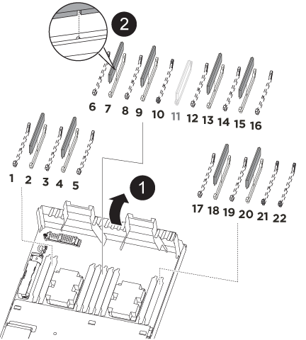 Move a DIMM animation