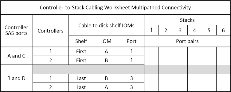 drw worksheet mpha template