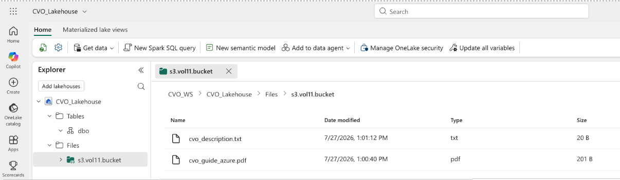 Screenshot showing the confirmed Cloud Volumes ONTAP S3 shortcut connection displayed under Files in the OneLake lakehouse Explorer pane