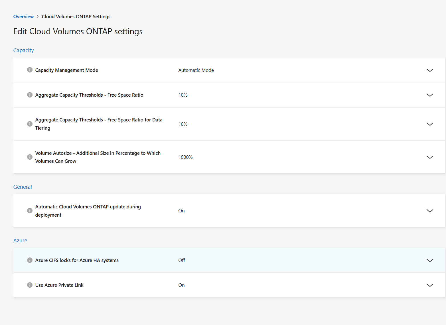 An overview of the capacity settings of Cloud Volumes ONTAP.
