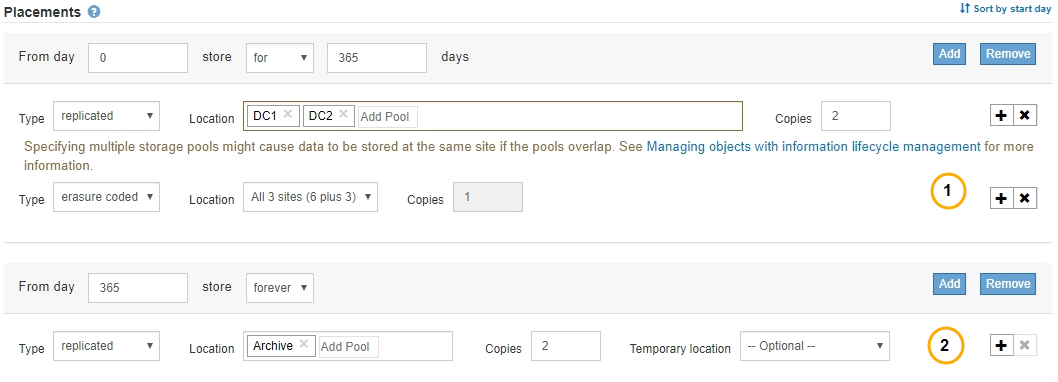 ILM placements screen from Grid Manager