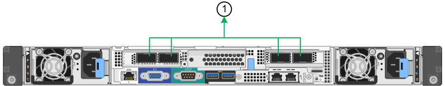 SG1000 Aggregate Port Bond Mode