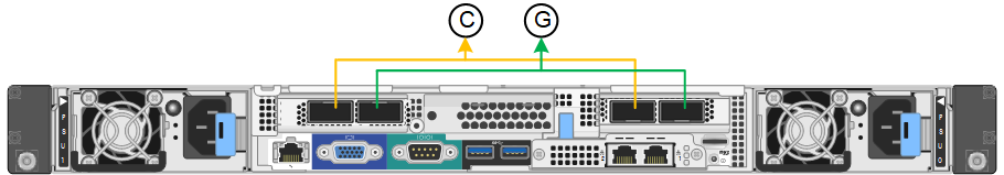 SG1000 Fixed Port Bond Mode