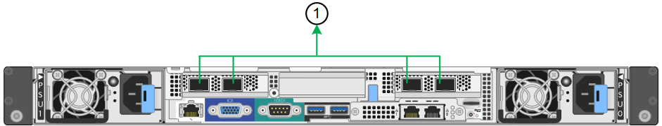 SG100 aggregate port bond mode