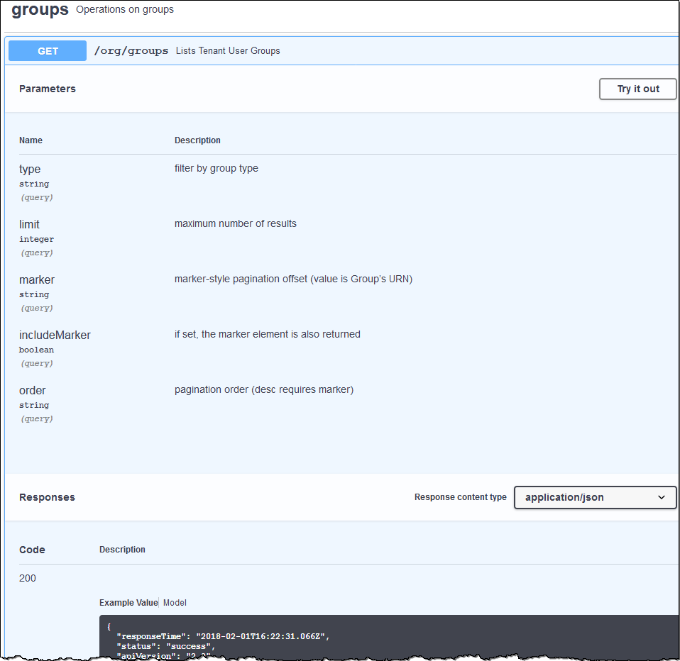 example showing GET groups operation in Swagger API
