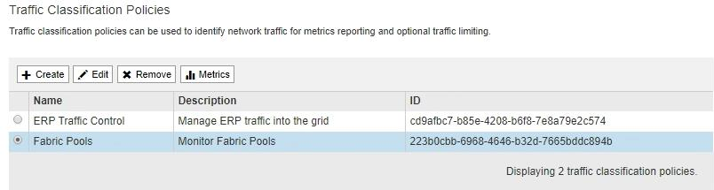 Traffic Policy for Graph Example