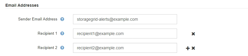 Alerts Email Recipients