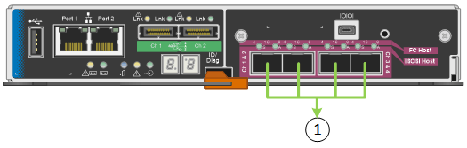 Image showing how the 10-GbE ports on the E5600SG controller are bonded in aggregate mode