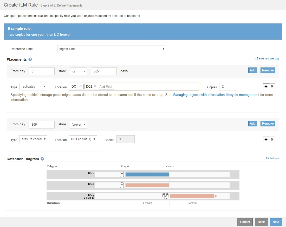 Create ILM Rule Wizard Page 2