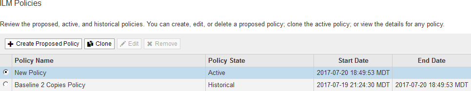 ILM Policies - Active and Historical