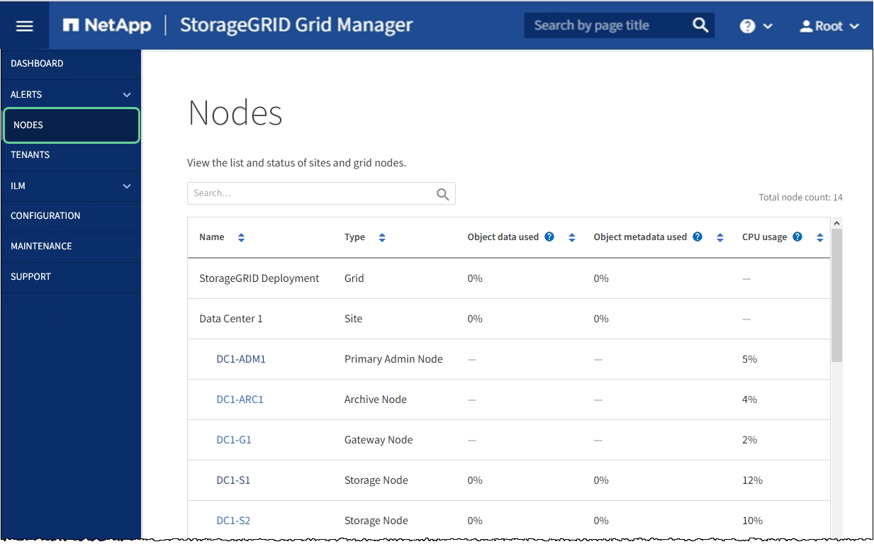 Nodes menu