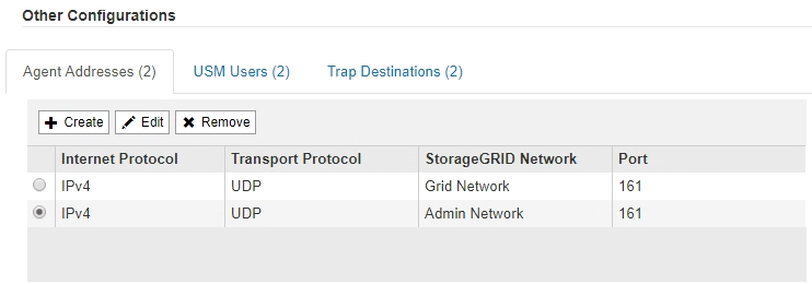SNMP Other Configurations Agent Addresses Table