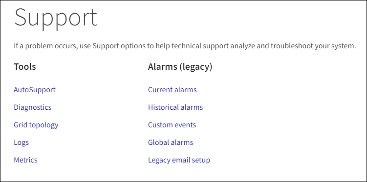 Support menu