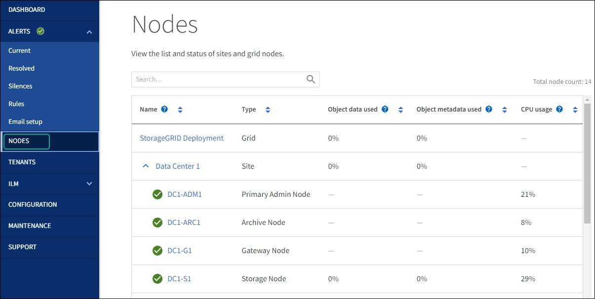 Nodes page normal status