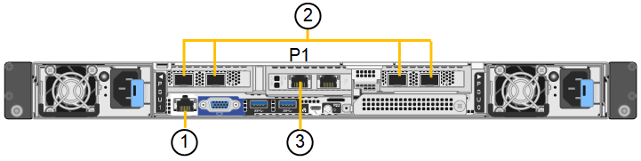 SGF6112 rear connectors