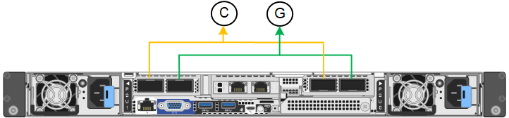 SG1100 Fixed Port Bond Mode