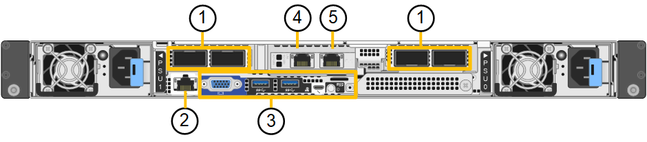 Rear Connectors SG1100