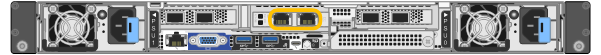 SGF6112 RJ-45 ports