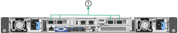 SG110 Aggregate Port Bond Mode