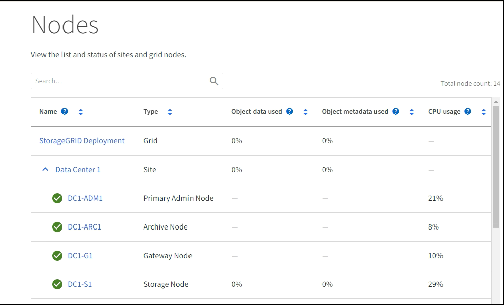 nodes page main