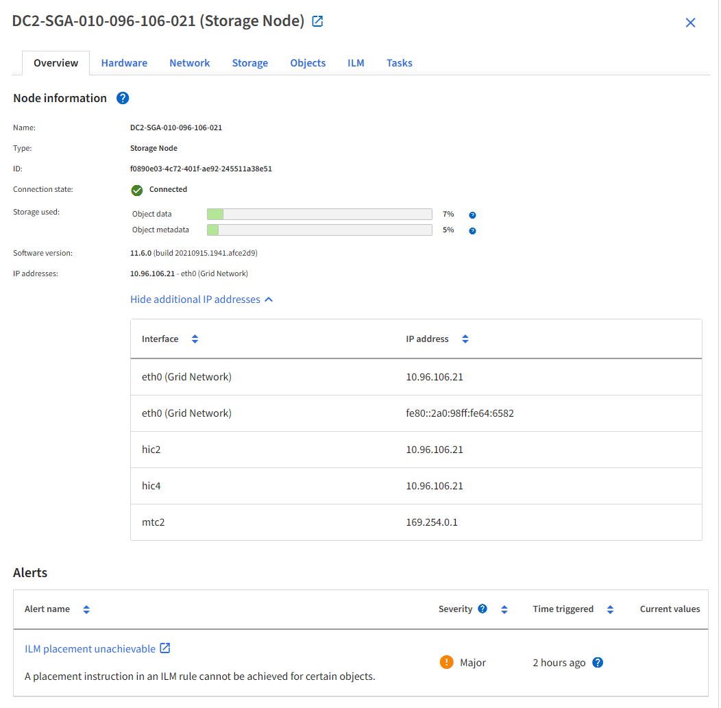 Nodes Page Overview Extended