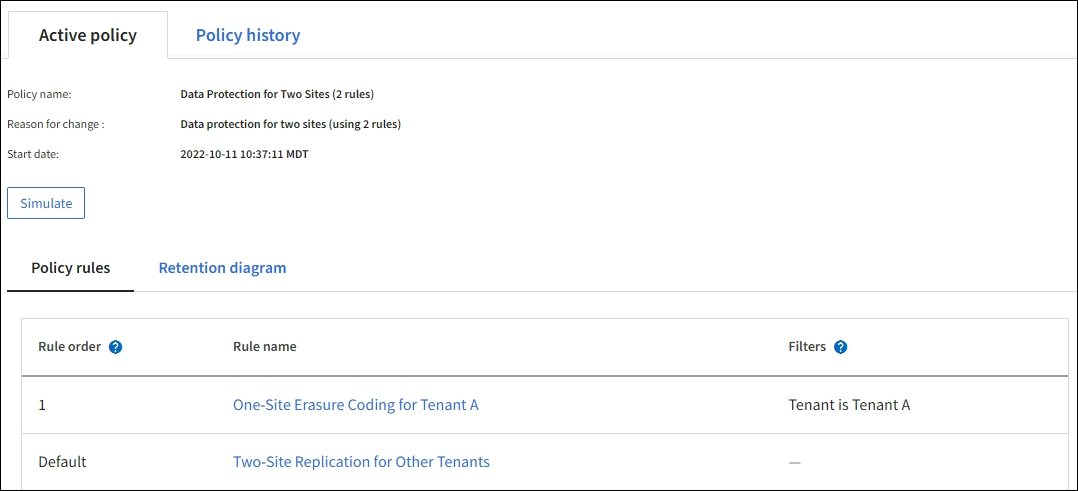 Example ILM Policy 6 Active Policy