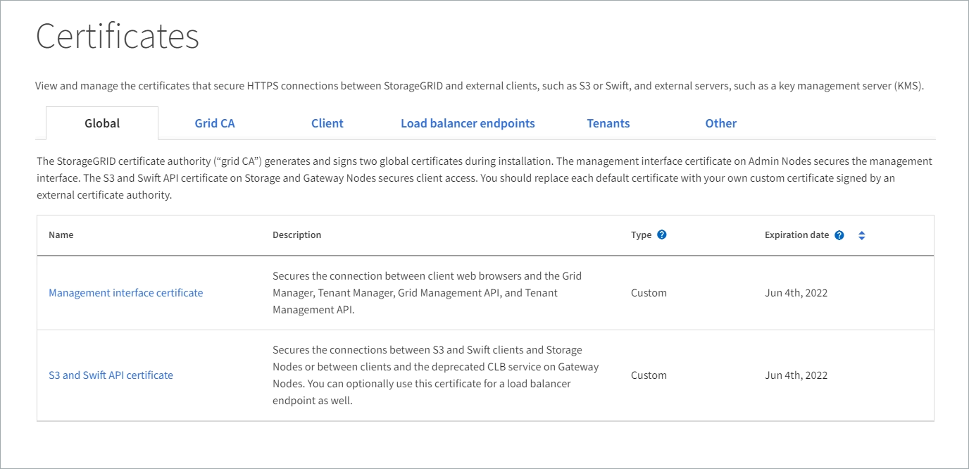 Certificates page