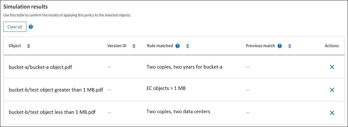 Simulate policy results