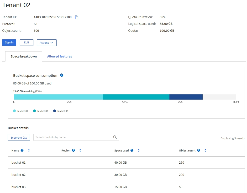 Tenant usage modal