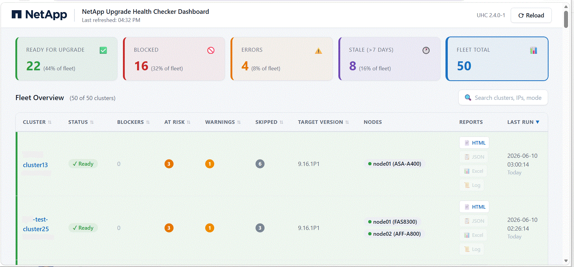 dashboard3