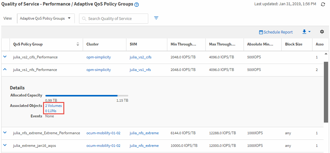 一个 UI 屏幕截图，显示了由 Unified Manager 性能服务级别创建的所有 QoS 策略组。