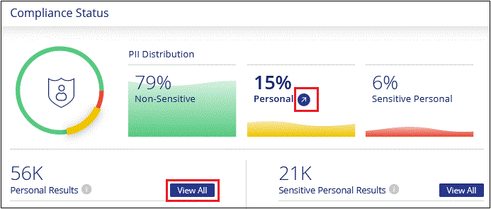 选择个人数据百分比的屏幕截图。