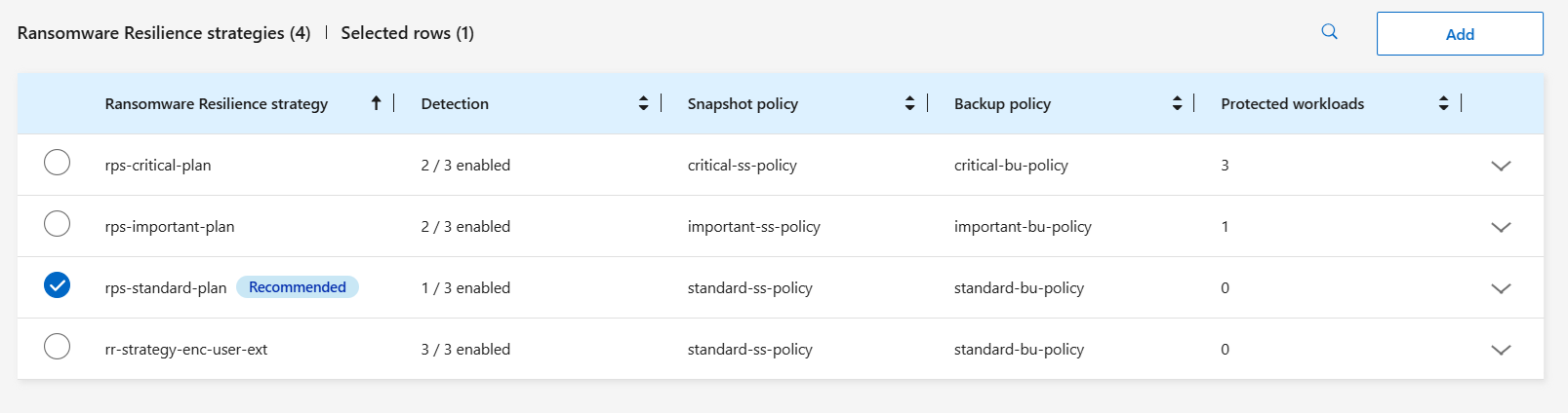 勒索软件保护策略屏幕显示策略列表