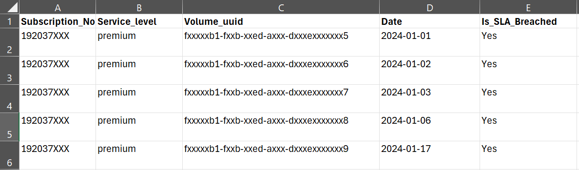 Excel 表格模板