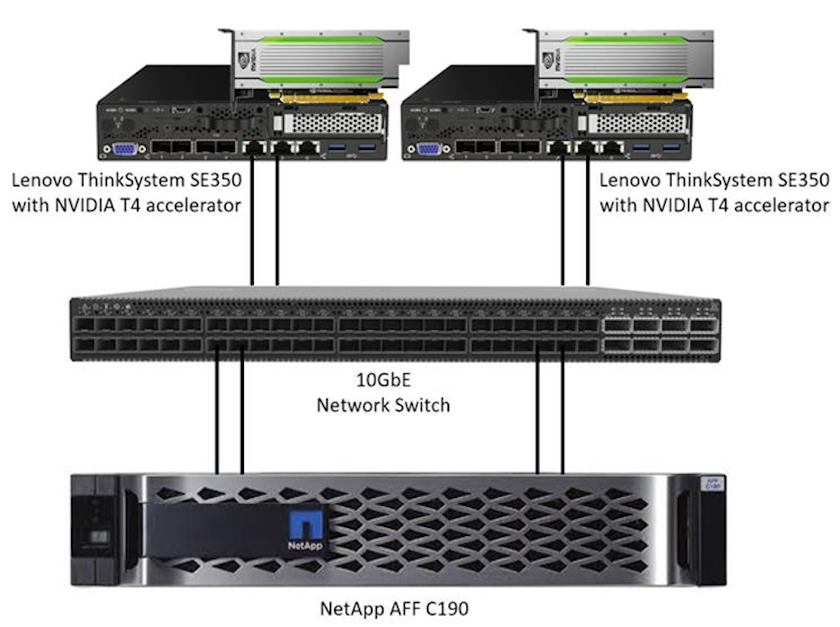 该图显示输入/输出对话框或表示书面内容