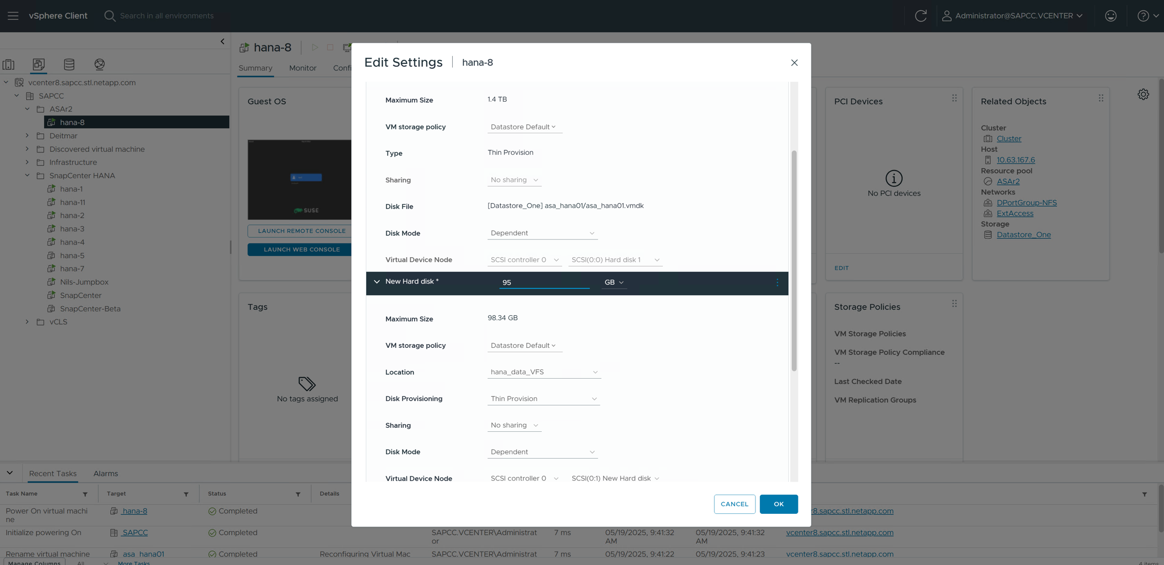 图显示了所讨论的内容