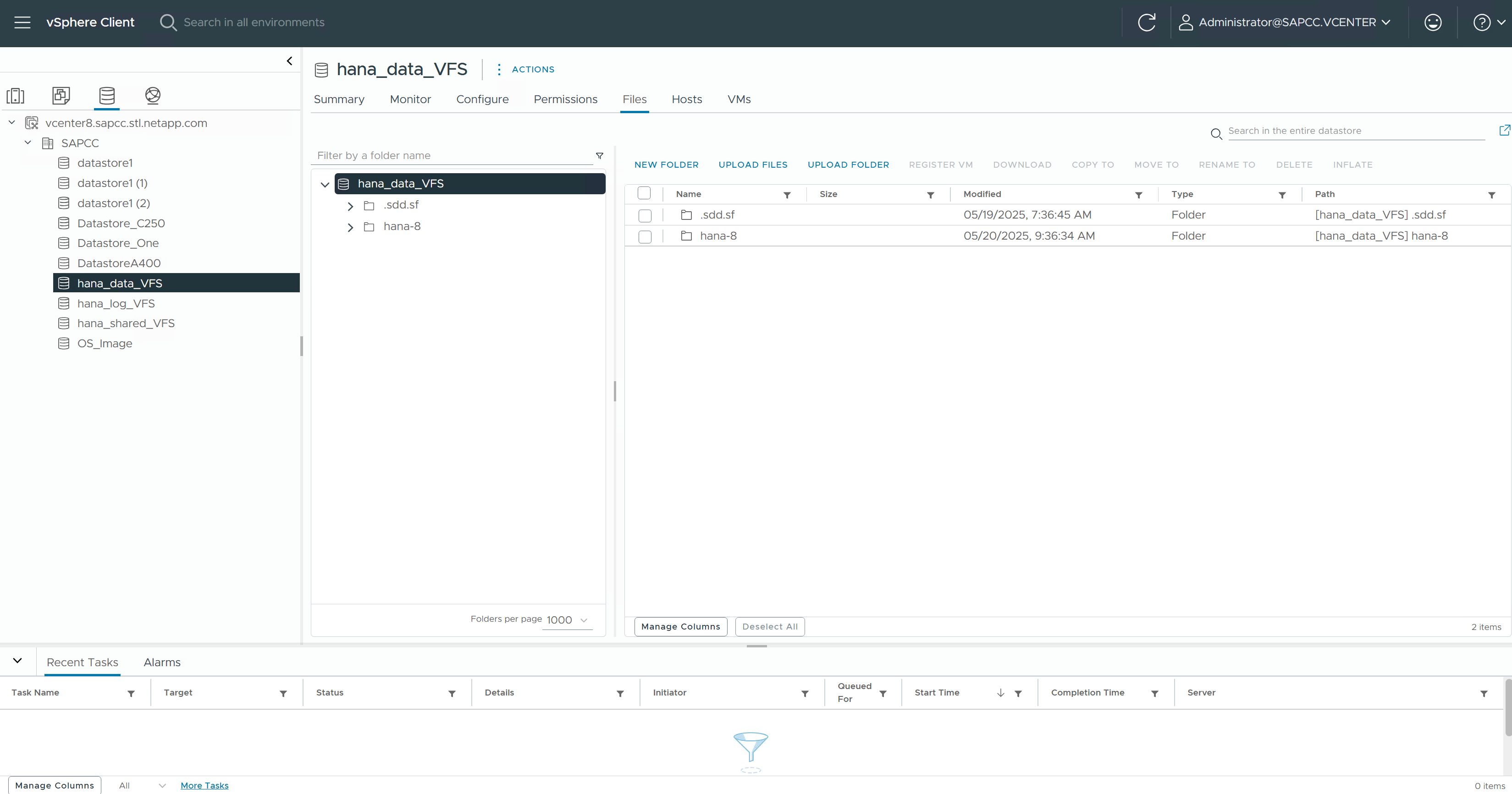图显示了所讨论的内容