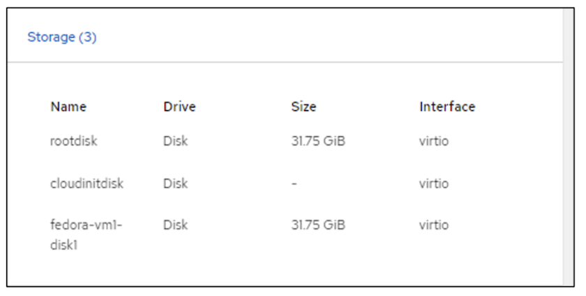 OCP-v 存储磁盘