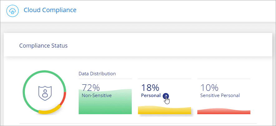 选择个人数据百分比的屏幕截图。