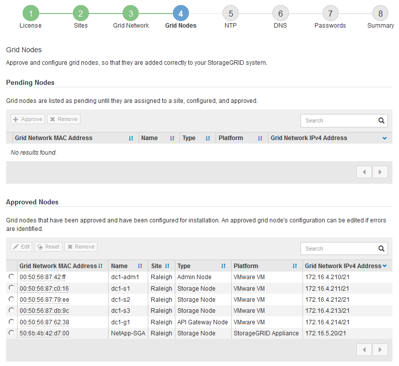 此图通过周围文字进行了说明。